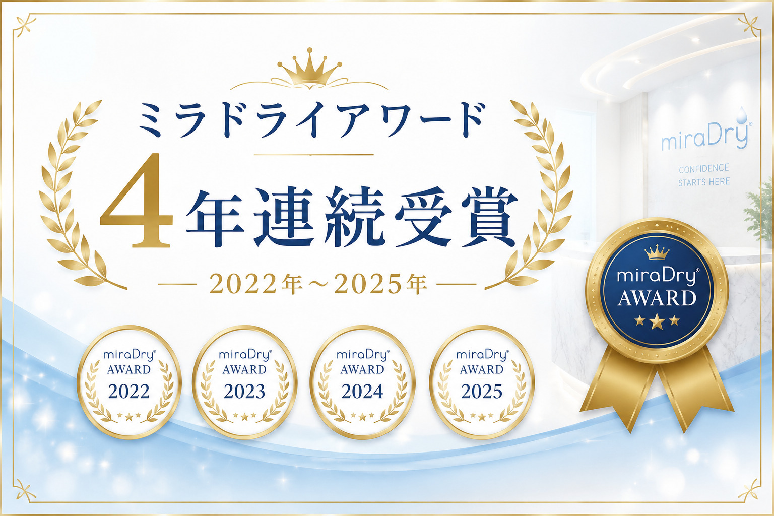 ミラドライアワード4年連続受賞