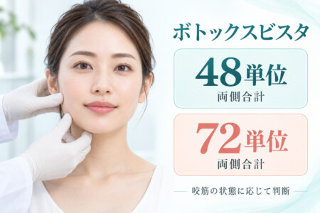 咬筋膨隆にボトックスは何単位必要か