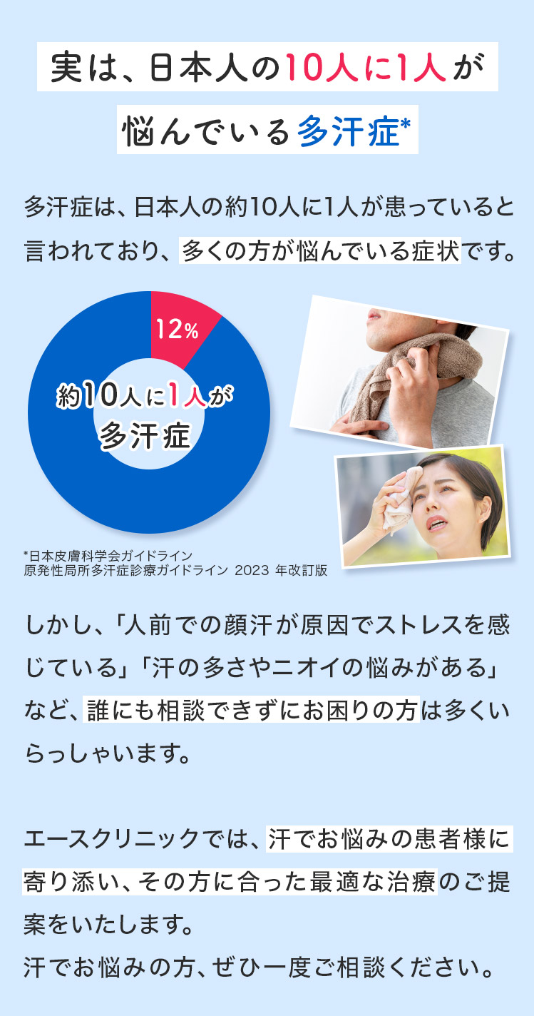 日本人の10人に1人が悩んでいる多汗症