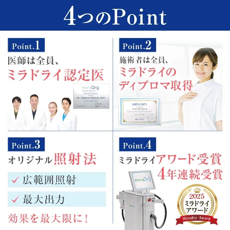 ミラドライなら名古屋【エースクリニック】