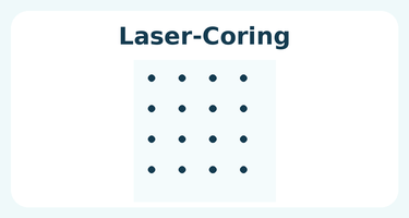 LaserCoringモードの照射イメージ